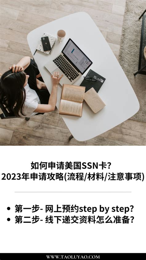 Image result for SSN Setup