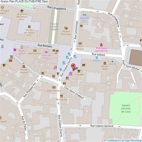 Image result for Spatial Data Chart Examples