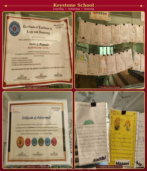 Bibliothon Reading Programme: How Keystone School Builds Lifelong Readers