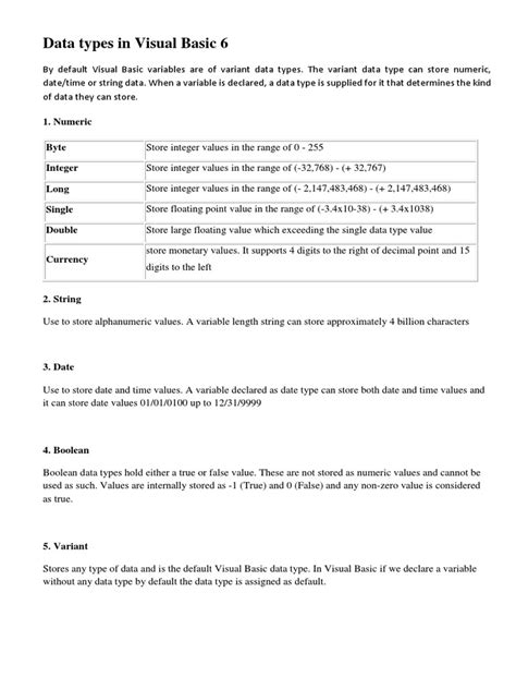 Visual Basic Syntax List 的图像结果