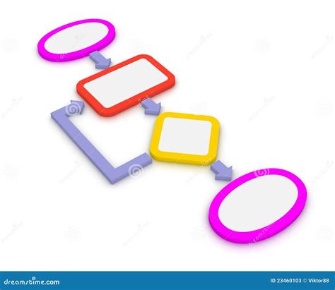 Image result for Simple Algorithm