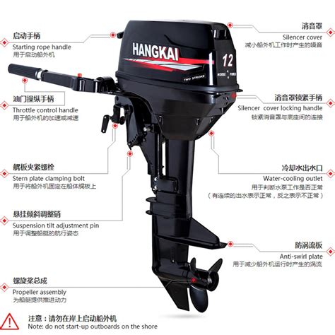 Buy Hangkai 12HP 2 Stroke 169CC Heavy Duty Outboard Motor Boat Engine ...
