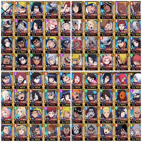 List Of Naruto Characters
