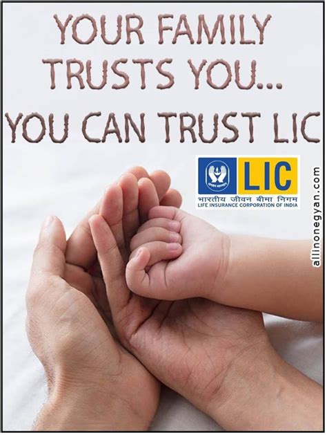 Image result for LIC Insurance Office