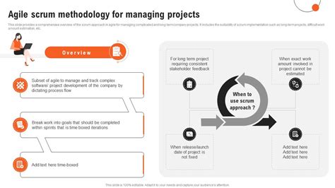 Agile Project Methodology 的图像结果