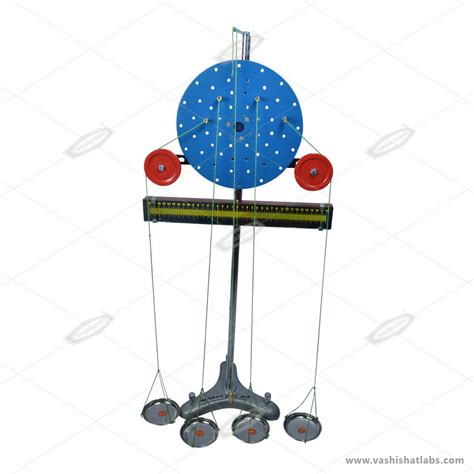 Image result for Disc Physics