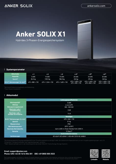 Image result for Using Solix 10