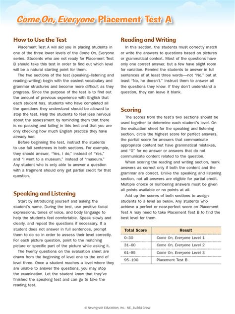 Image result for Study Guide for Writing Placement Test