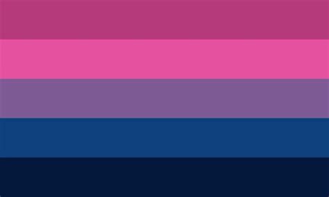 Image result for Radar Plot Using Python