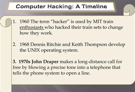 Image result for Computer Hacking History