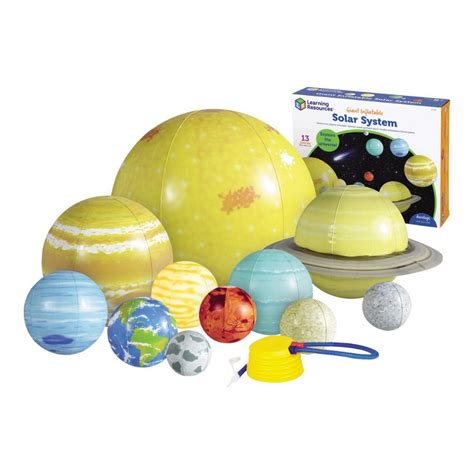 Image result for Inflatable Solar System