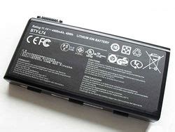 Particle Size of Battery Materials