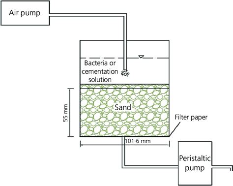 Injection Method Tutorial 的图像结果
