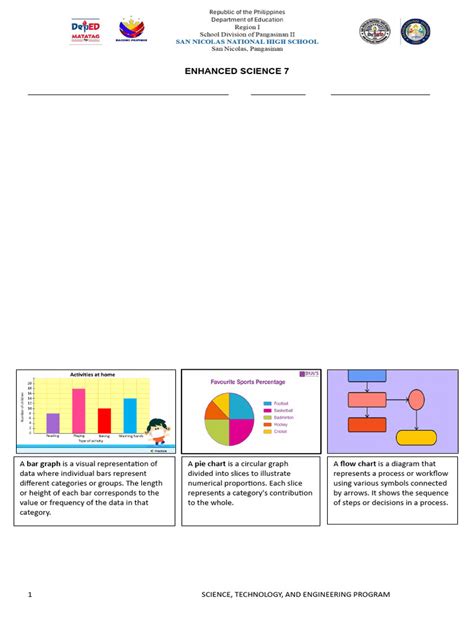 Science Working Model for Class 7 的图像结果