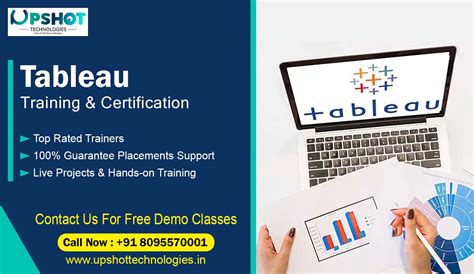 Tableau Training in Erode | Tableau Course in Erode
