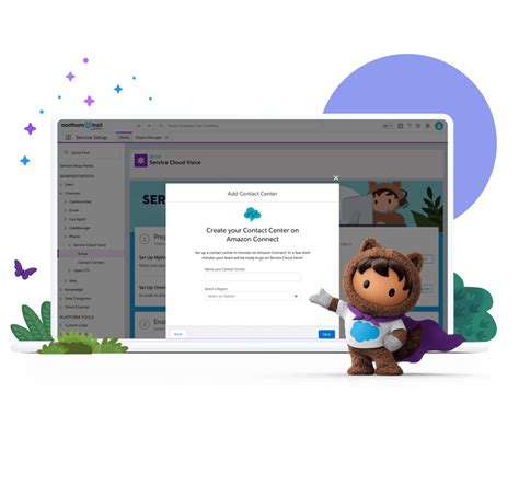 Image result for AWS API Salesforce