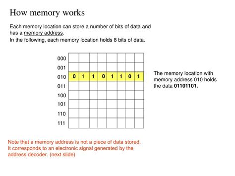 Image result for Computer Operation Tutorial