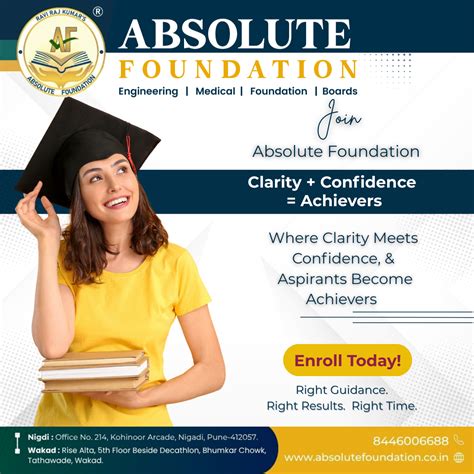 Best IIT JEE NEET Classes in PCMC, Pune | Absolute Foundation