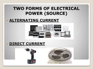Image result for Electricity Tutorial