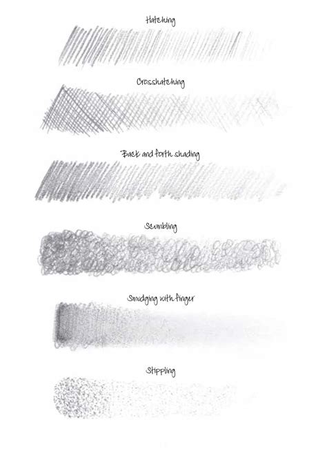 Pencil Drawing Techniques For Beginners Step By Step Easy Circle