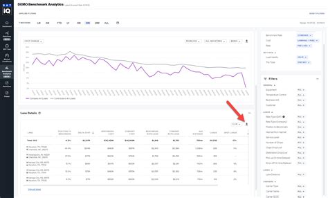 Image result for Benchmark Analytics Software