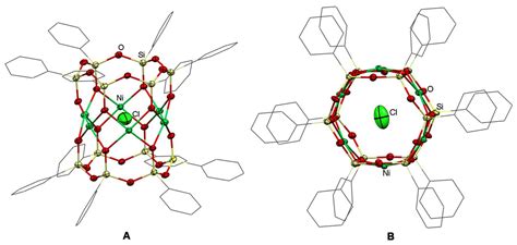 Novel Cage-Like Hexanuclear Nickel(II) Silsesquioxane. Synthesis ...
