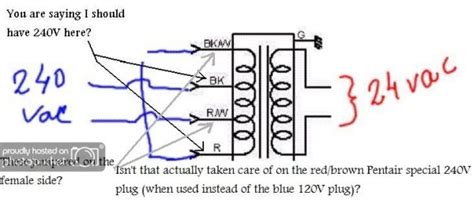 Image result for 240 VAC Color Code