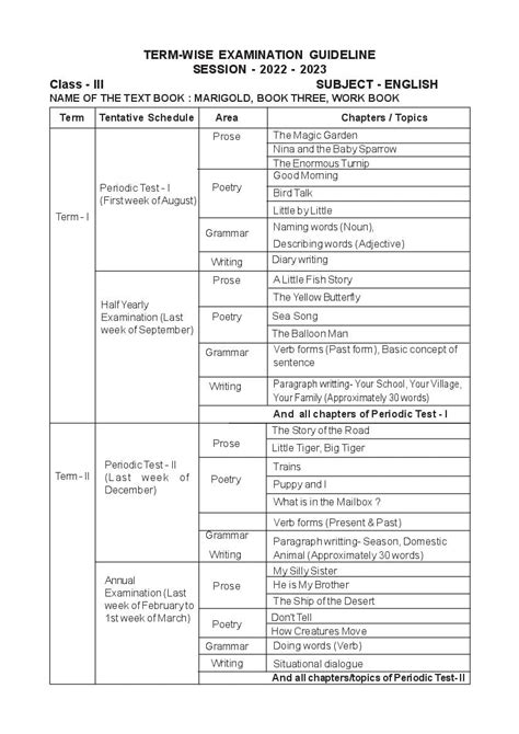 Image result for 3rd Class Syllabus