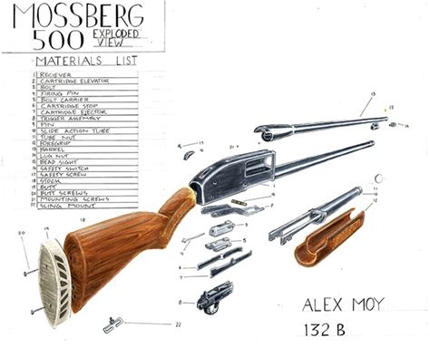 Image result for Mossberg 500 Exploded-View