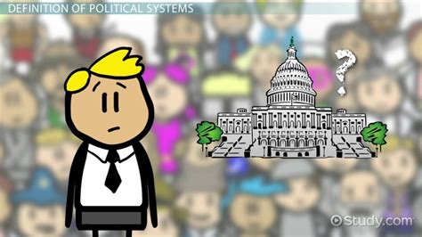 Image result for Political System Explained