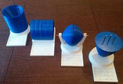 Shell Method 的图像结果