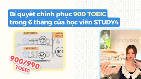 Image result for B2 Level TOEIC