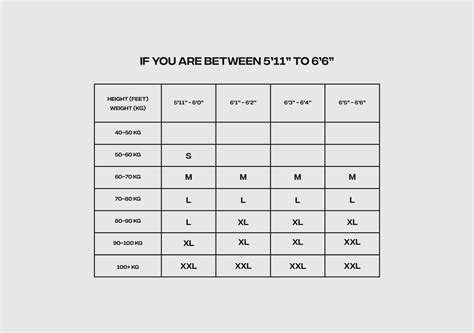 Find your fit – Brkthrustores