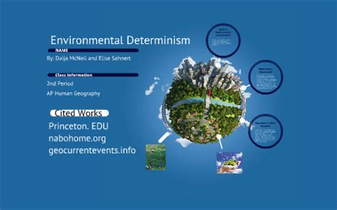 Image result for Environmental Determinism Example