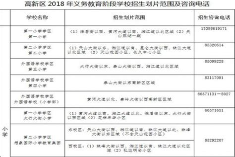2022年秋季开学季 第一批学籍注册_石家庄新华电脑学校