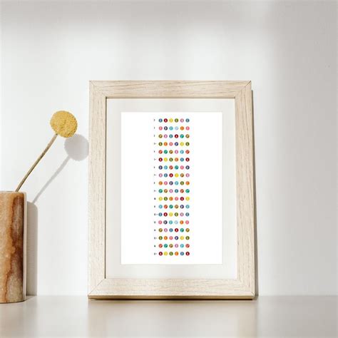 Image result for Printable Guitar String Notes