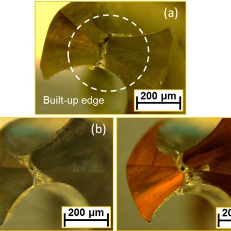 Image result for STL File Format