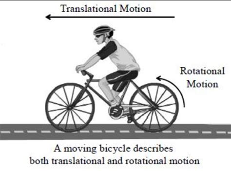 what is motion? what is multiple motion? explain with diagram. - Brainly.in