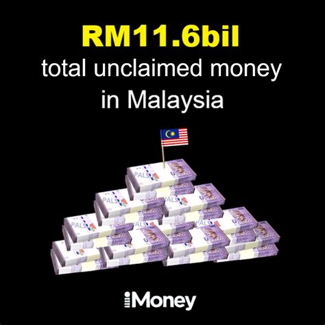 How To Check For Unclaimed Money Through eGUMIS