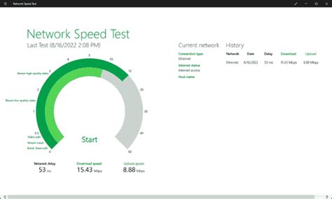 Image result for Box Test Network Speed and Statics