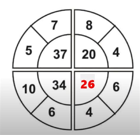 Math Riddles: Most Difficult Algebra Math Puzzle, Check Your IQ