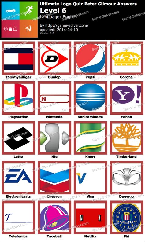 Image result for Alienware Logo Quiz Perfect