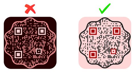 Image result for Comment Imprimer Mon Code QR