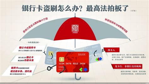 银行卡被盗刷可索赔 最高法新规“上保险”_新闻推荐_北京商报_财经传媒集团