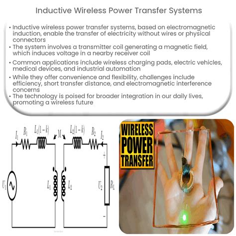 Image result for Inductive Wireless Charging