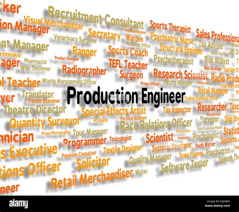 Production Engineer 的图像结果