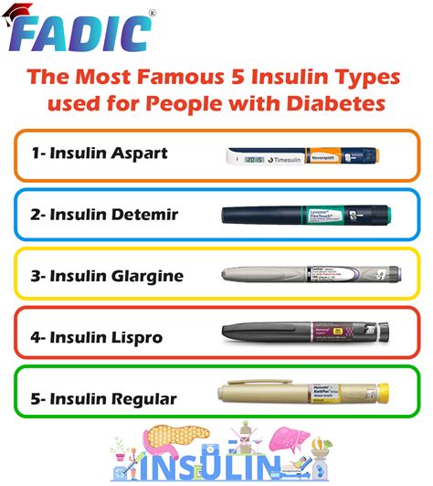 Insulin Types for People with Diabetes