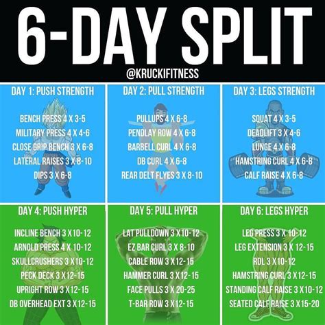 6-Day Split Workout Plan