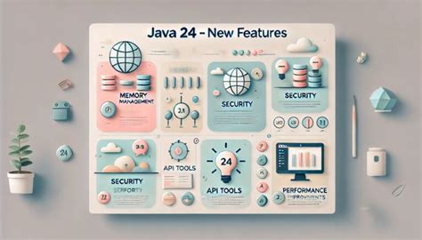 Curso Java 24 的图像结果