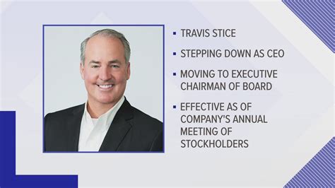 CEO of Diamondback Energy will be stepping down | newswest9.com